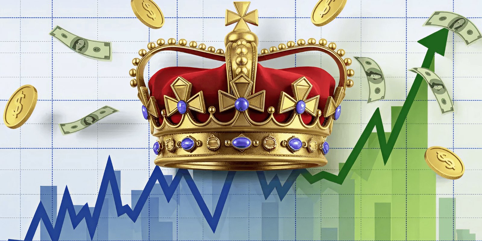👑 Dividend Kings